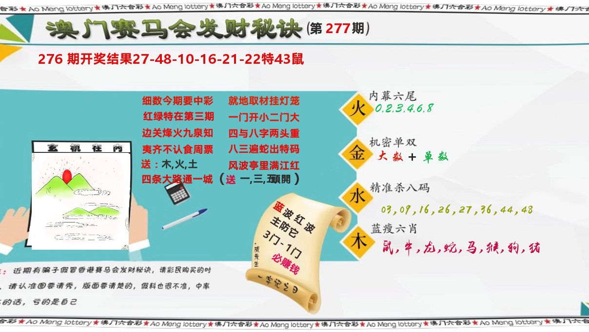发财秘诀 第277期