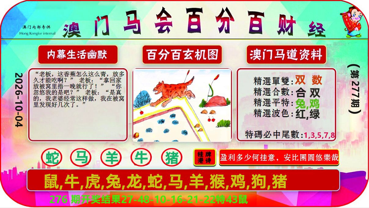 百分百财经 第277期