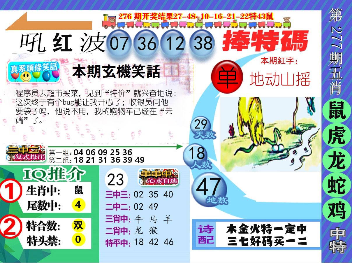 新特报 第277期