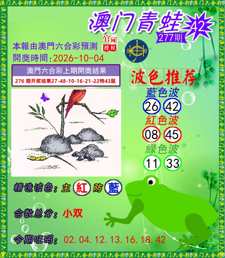 青蛙系列42 第277期
