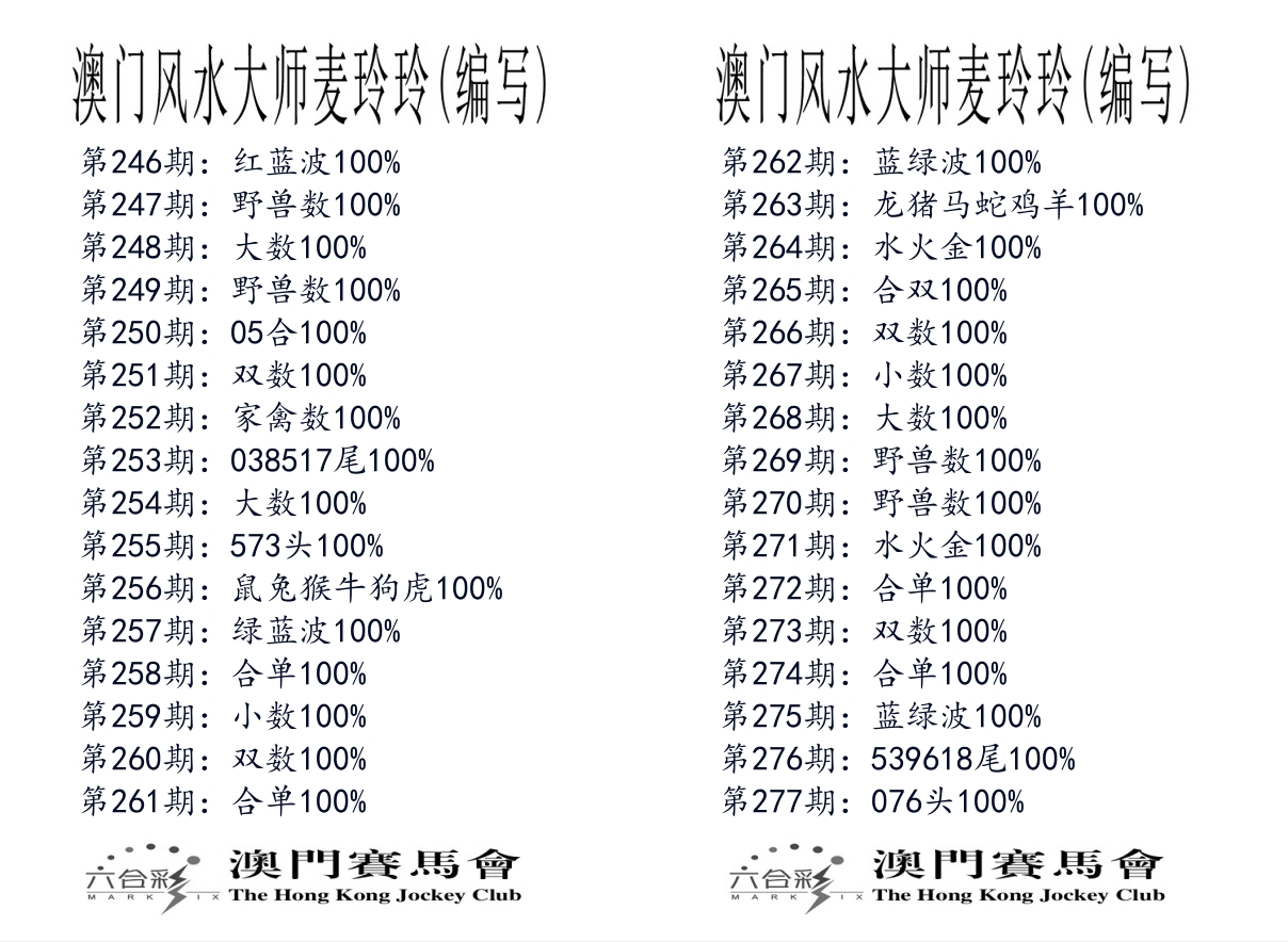 港麦大师 第277期