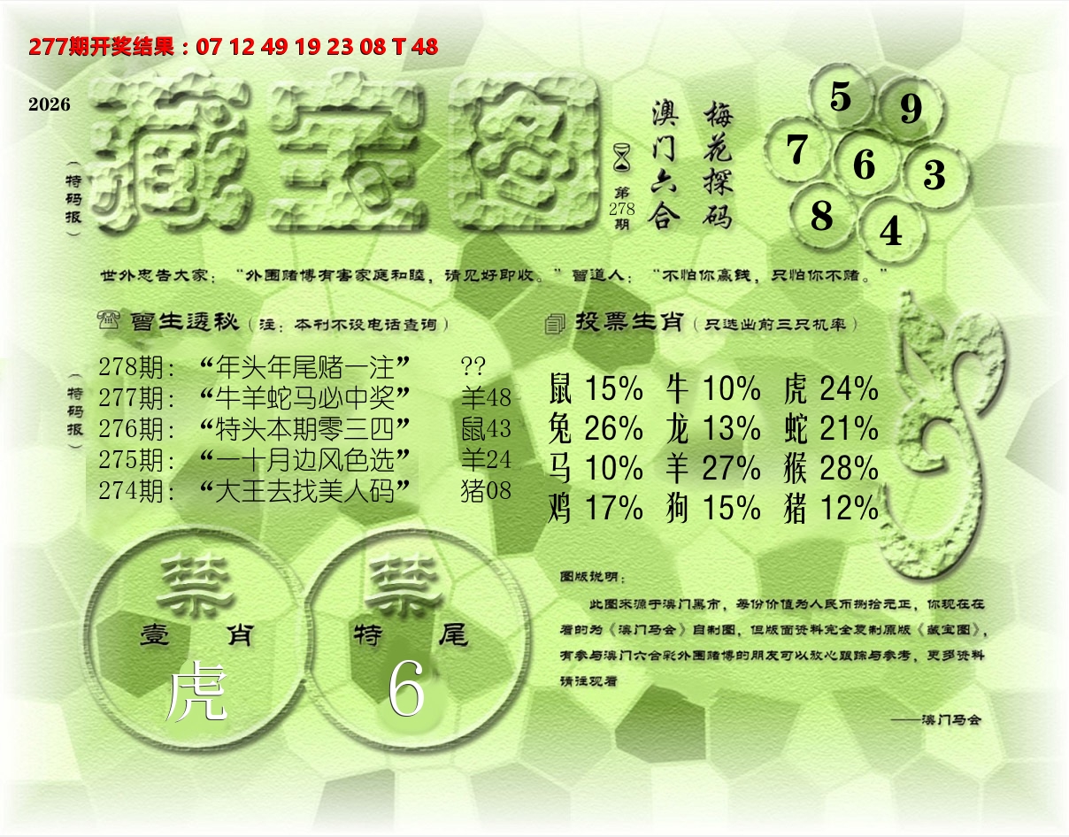 老《藏宝图》 第278期