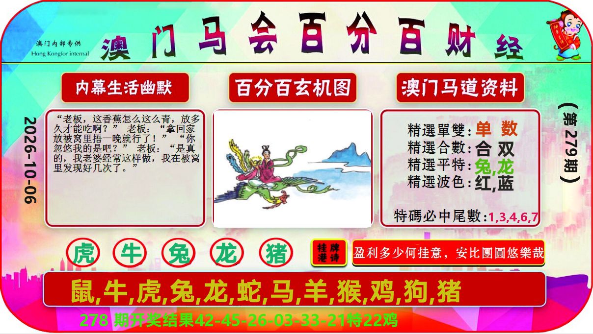 百分百财经 第279期
