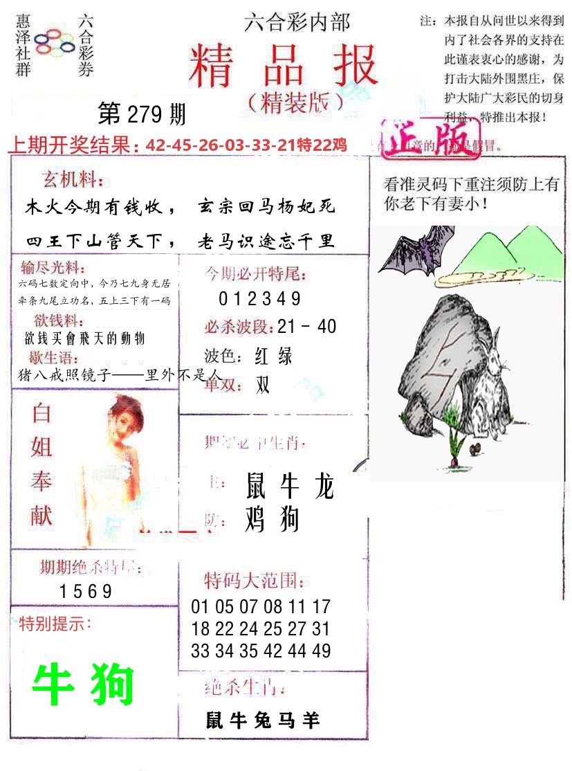 精品报 第279期