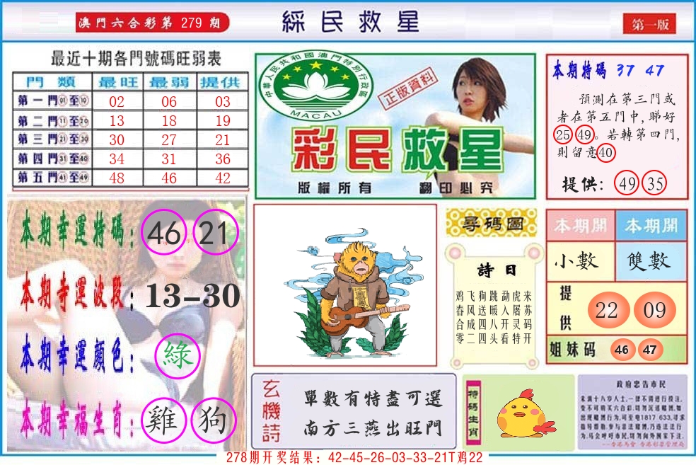 澳门彩民救星 第279期