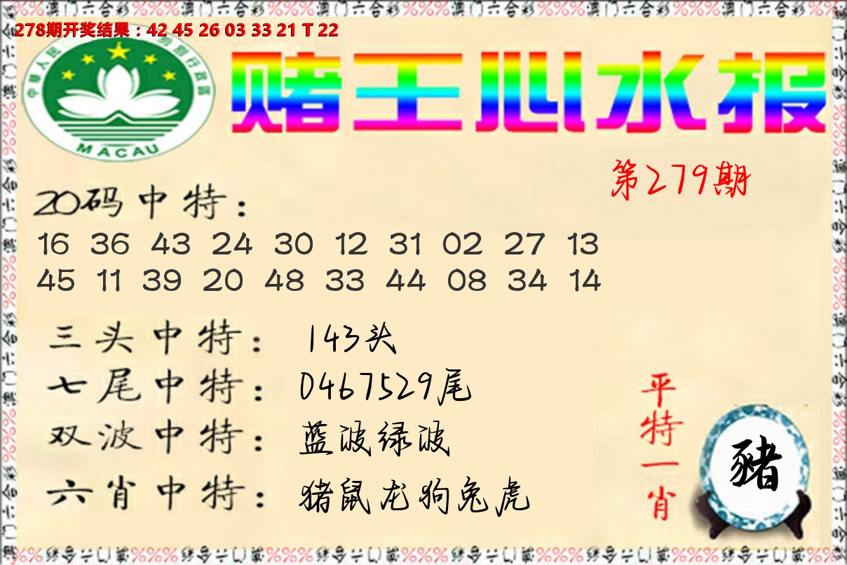 赌王心水报 第279期