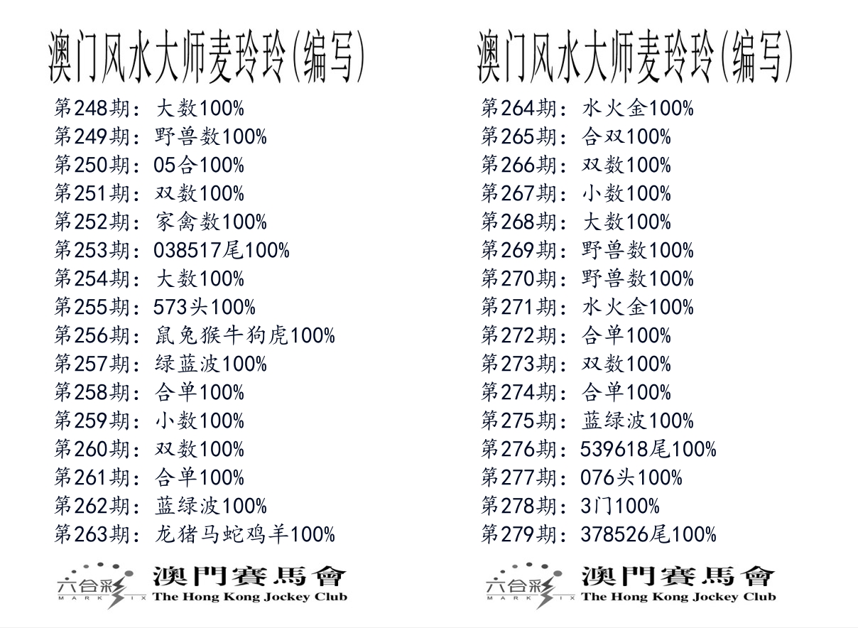 港麦大师 第279期