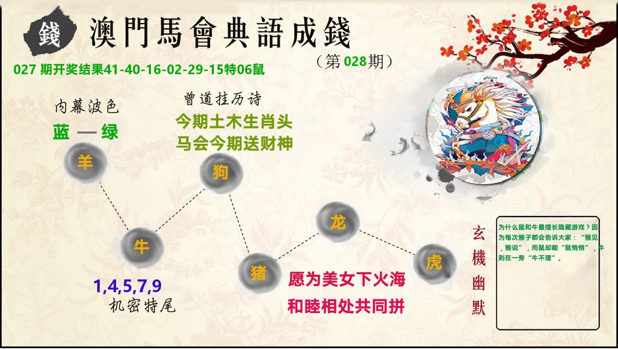 典语成钱 第28期