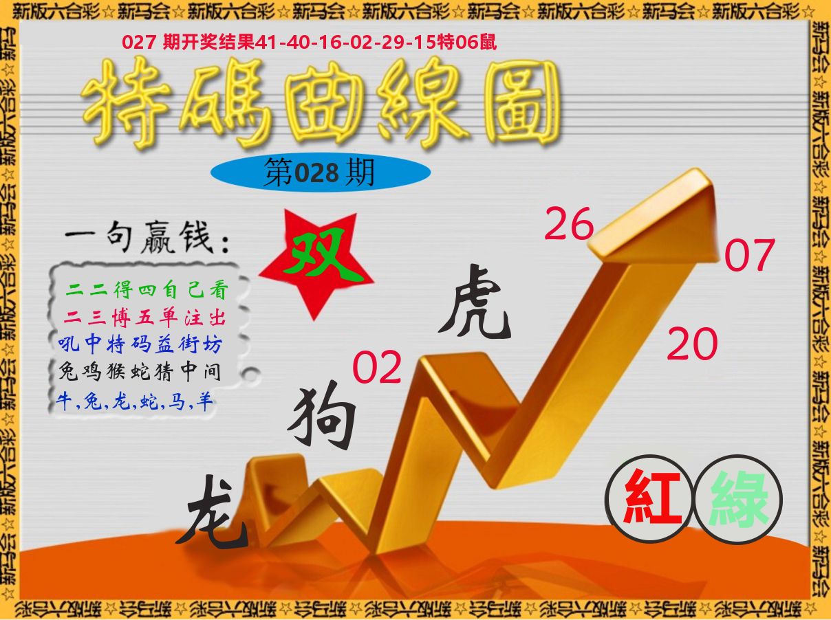 特码曲线图 第28期