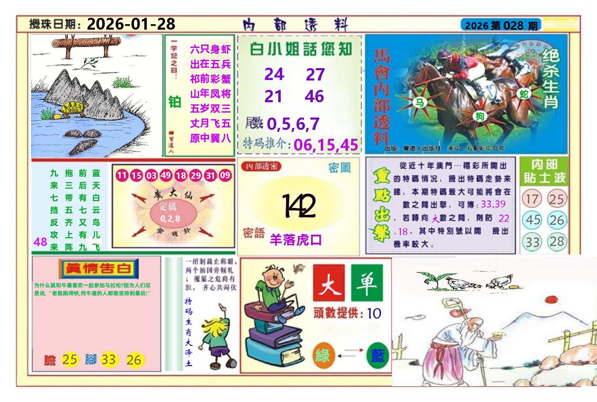 澳门内部透料A 第28期