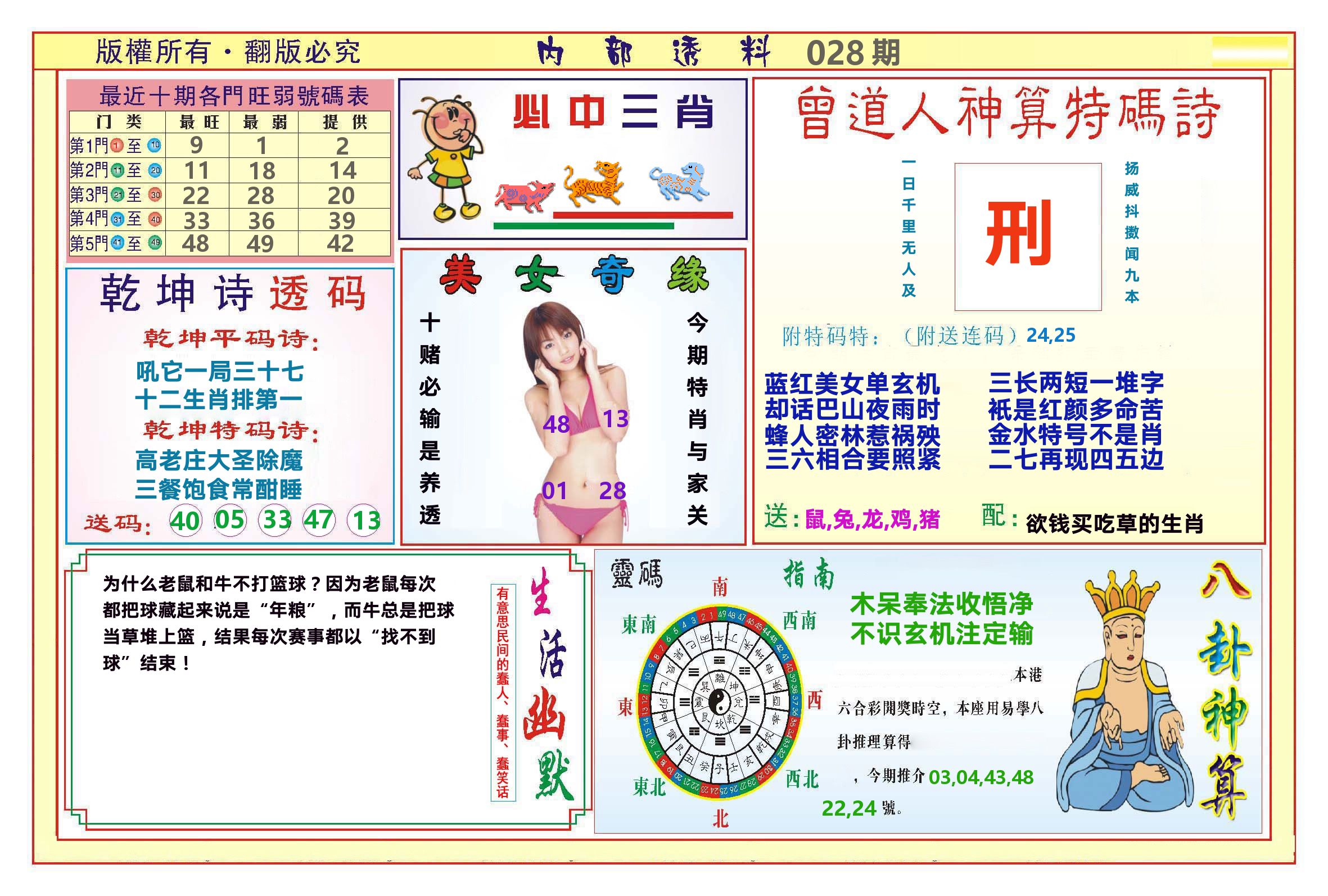 澳门内部透料B 第28期