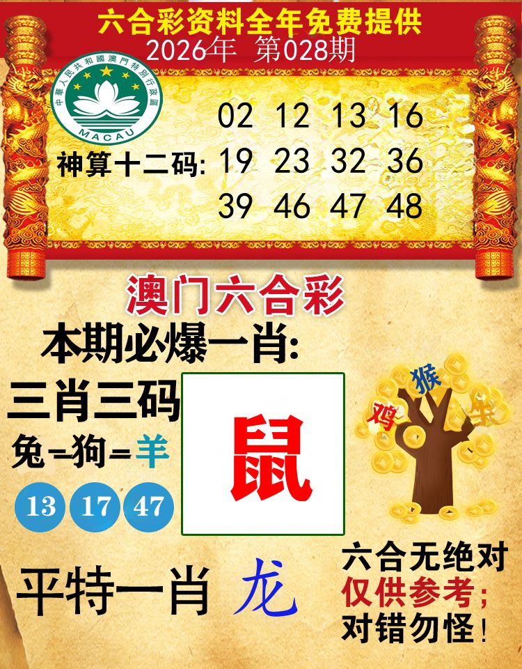 澳门必爆 第28期
