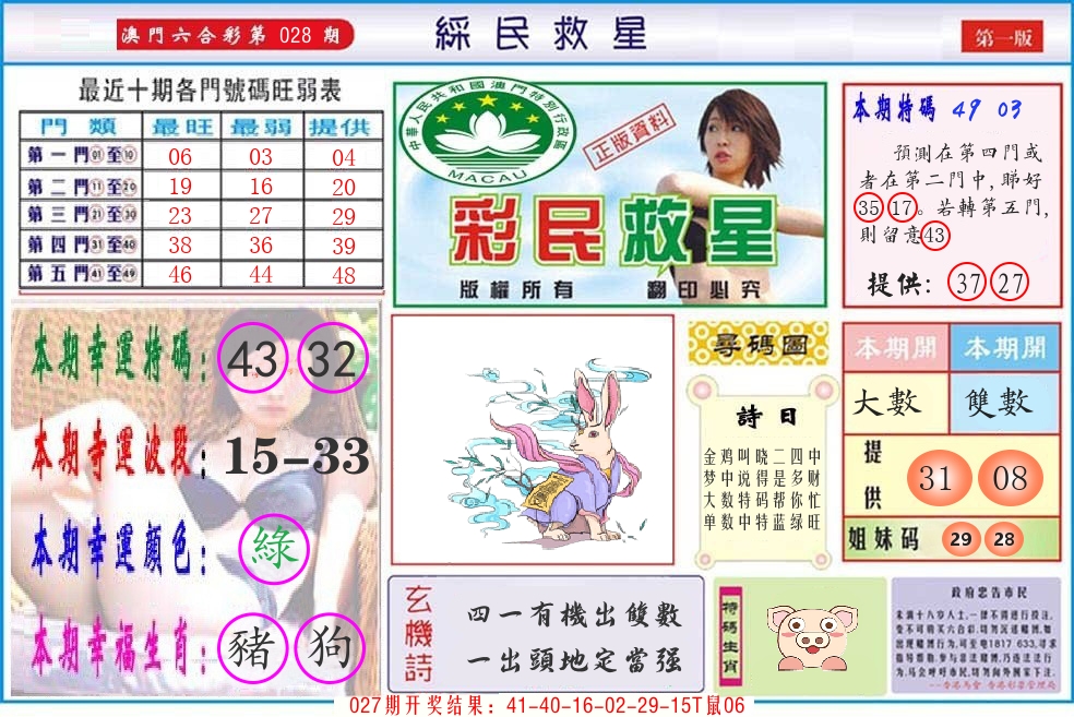 澳门彩民救星 第28期