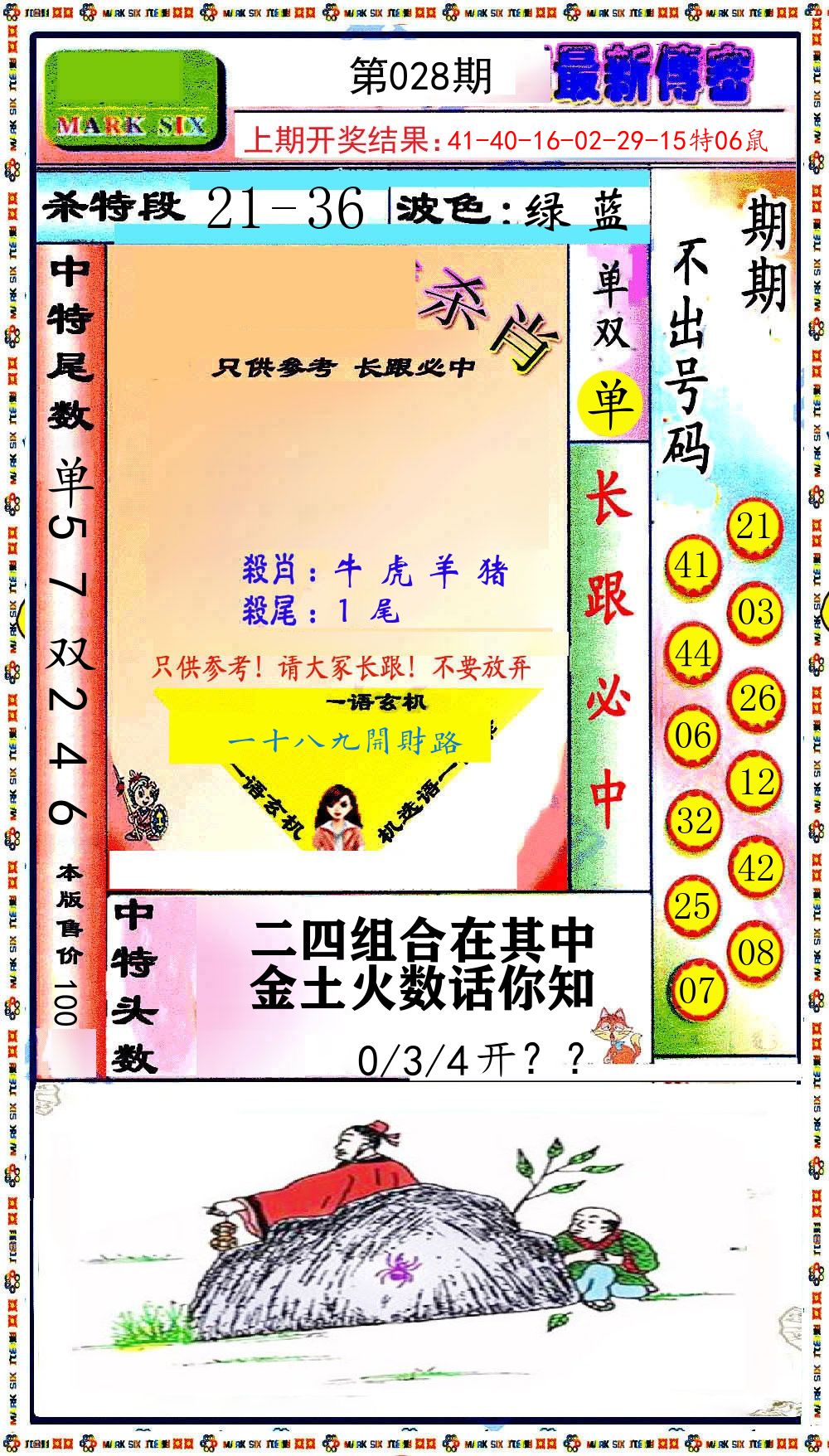 最新传密 第28期