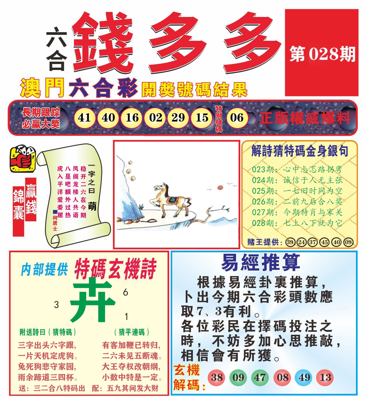 澳门钱多多B 第28期