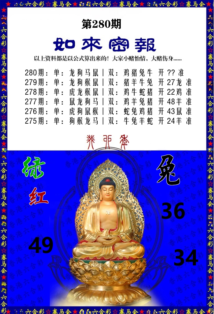 如来密报 第280期