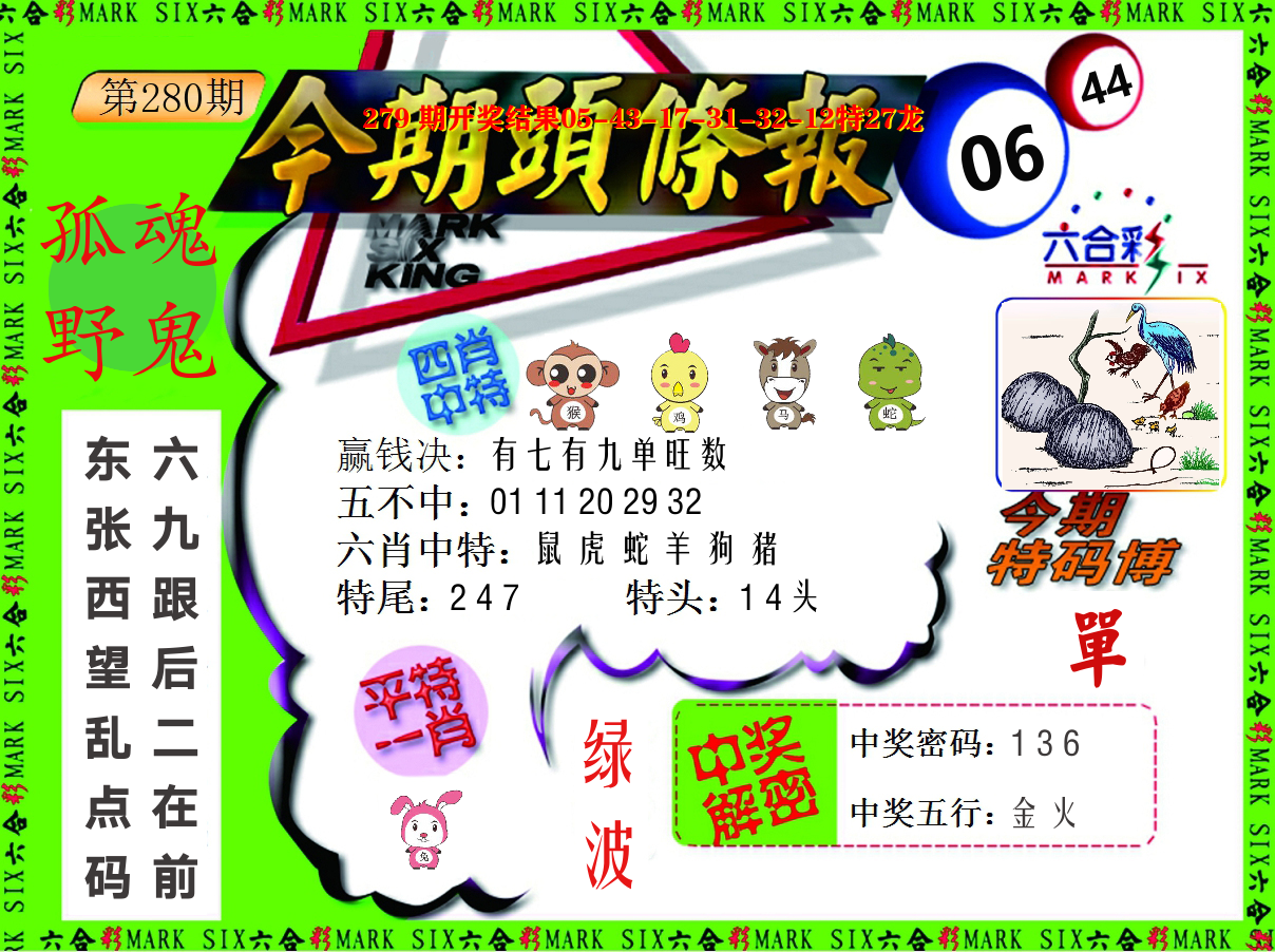 今期头条报 第280期