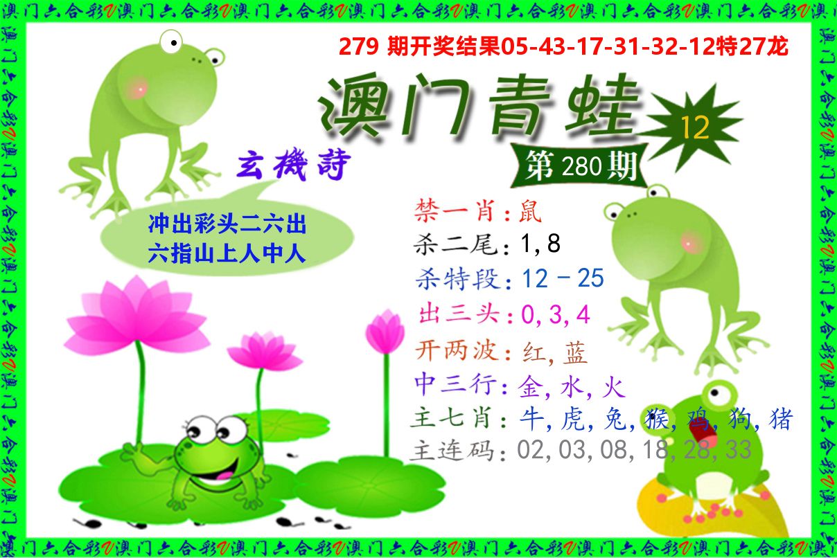 青蛙系列12 第280期