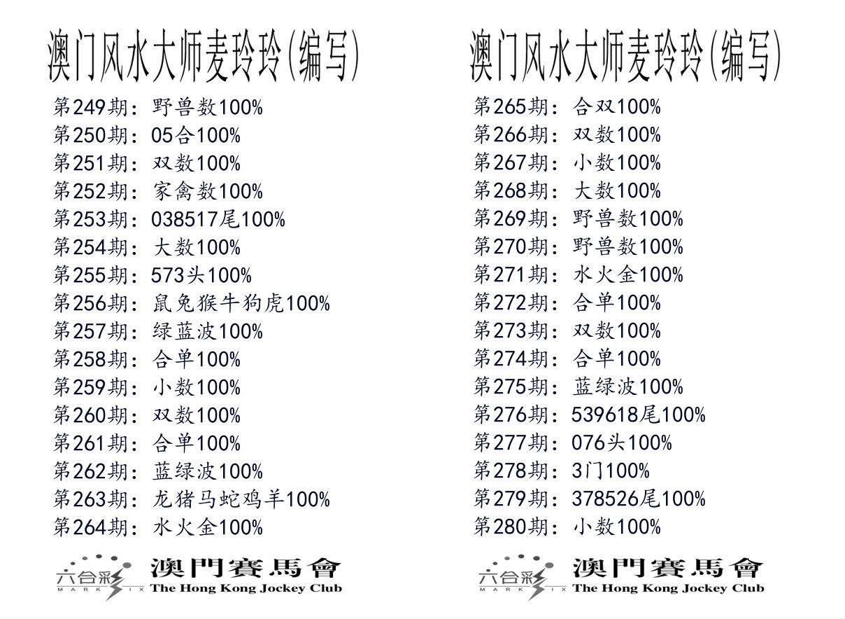 港麦大师 第280期