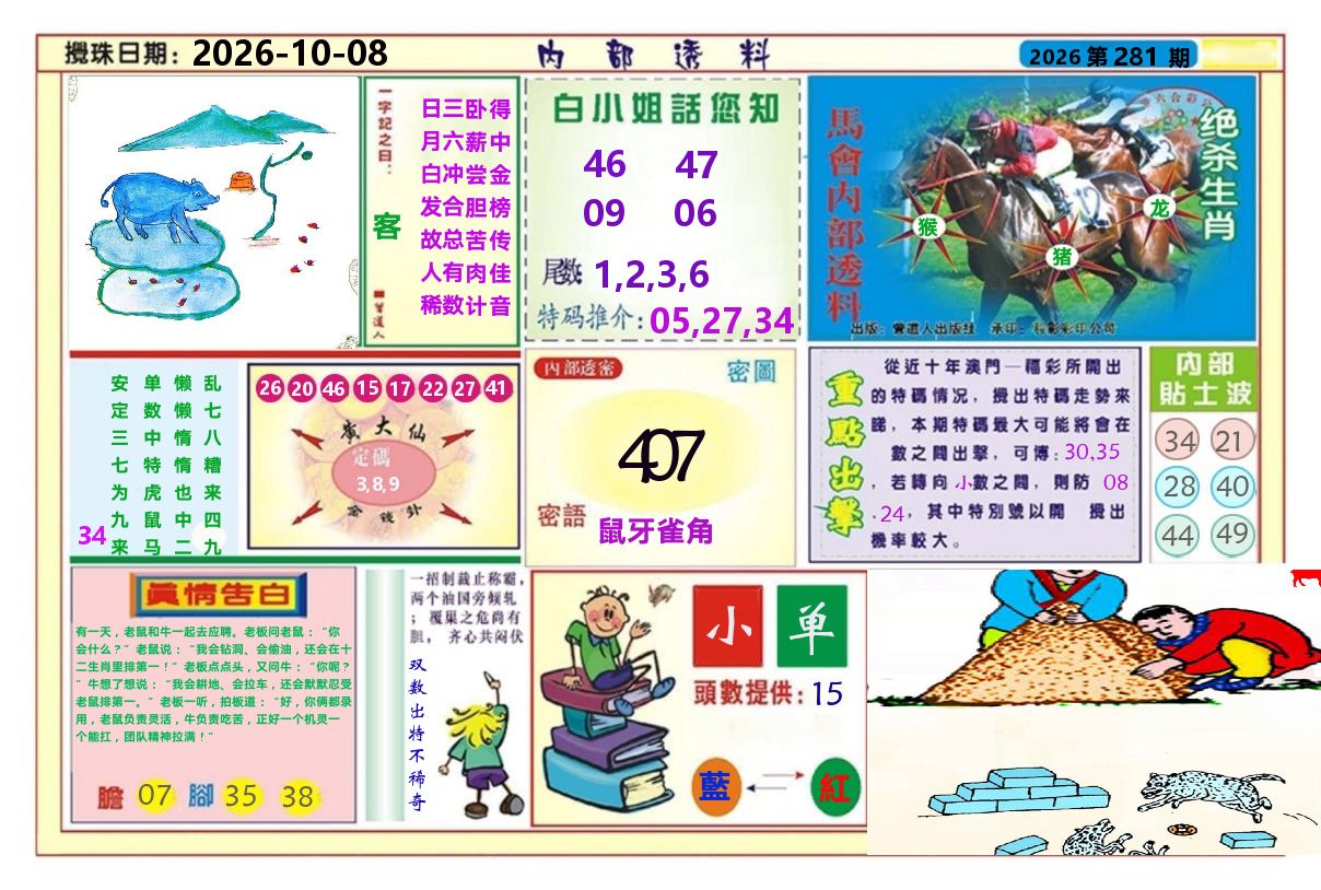 澳门内部透料A 第281期