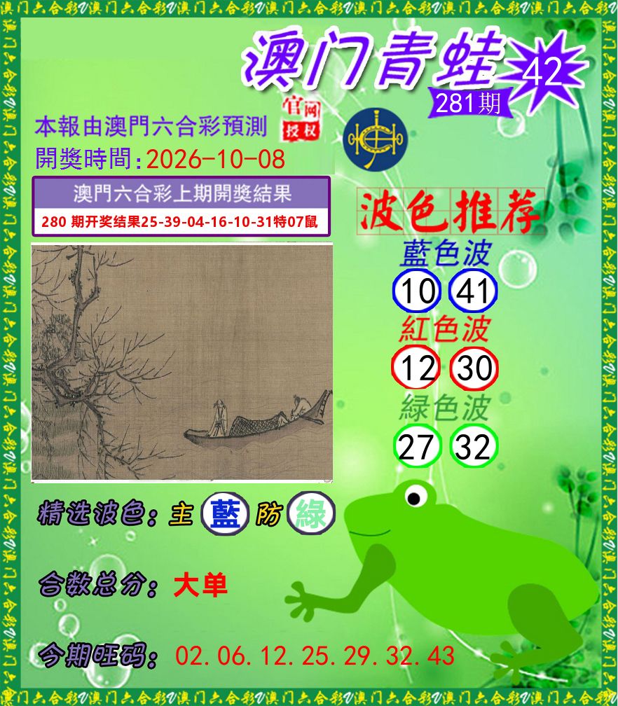 青蛙系列42 第281期