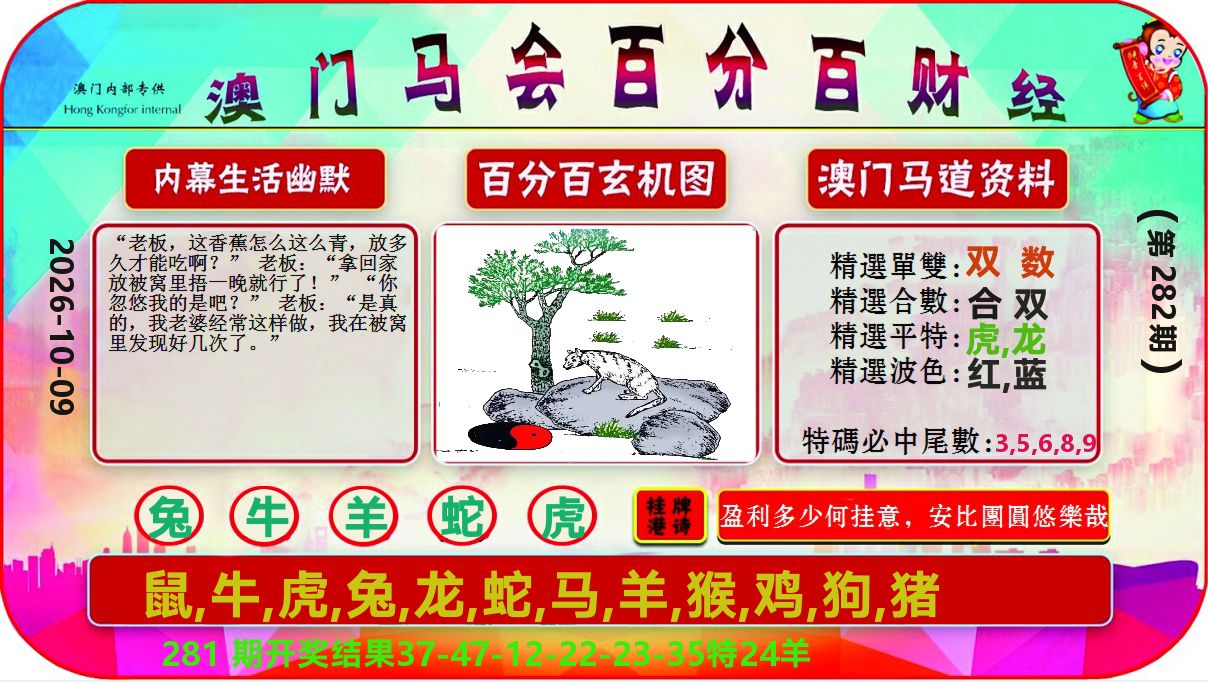 百分百财经 第282期