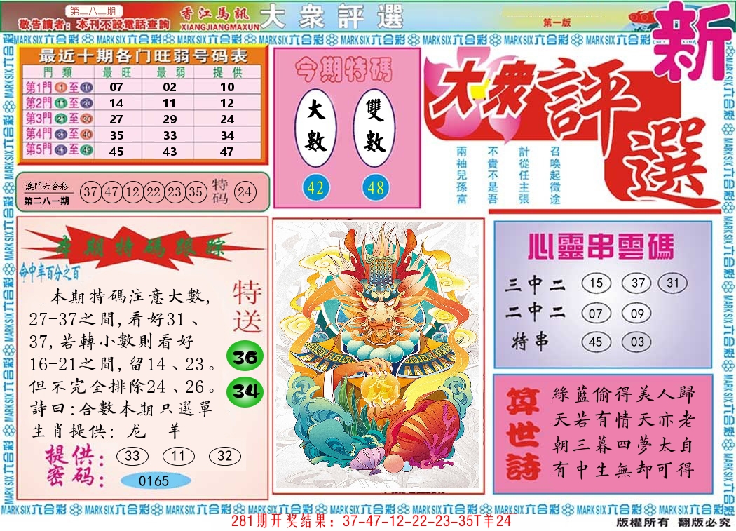 澳门大众评选 第282期