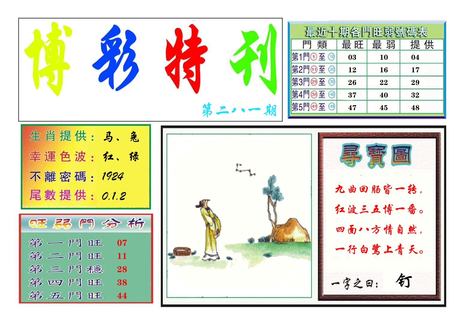 博彩特刊 第282期