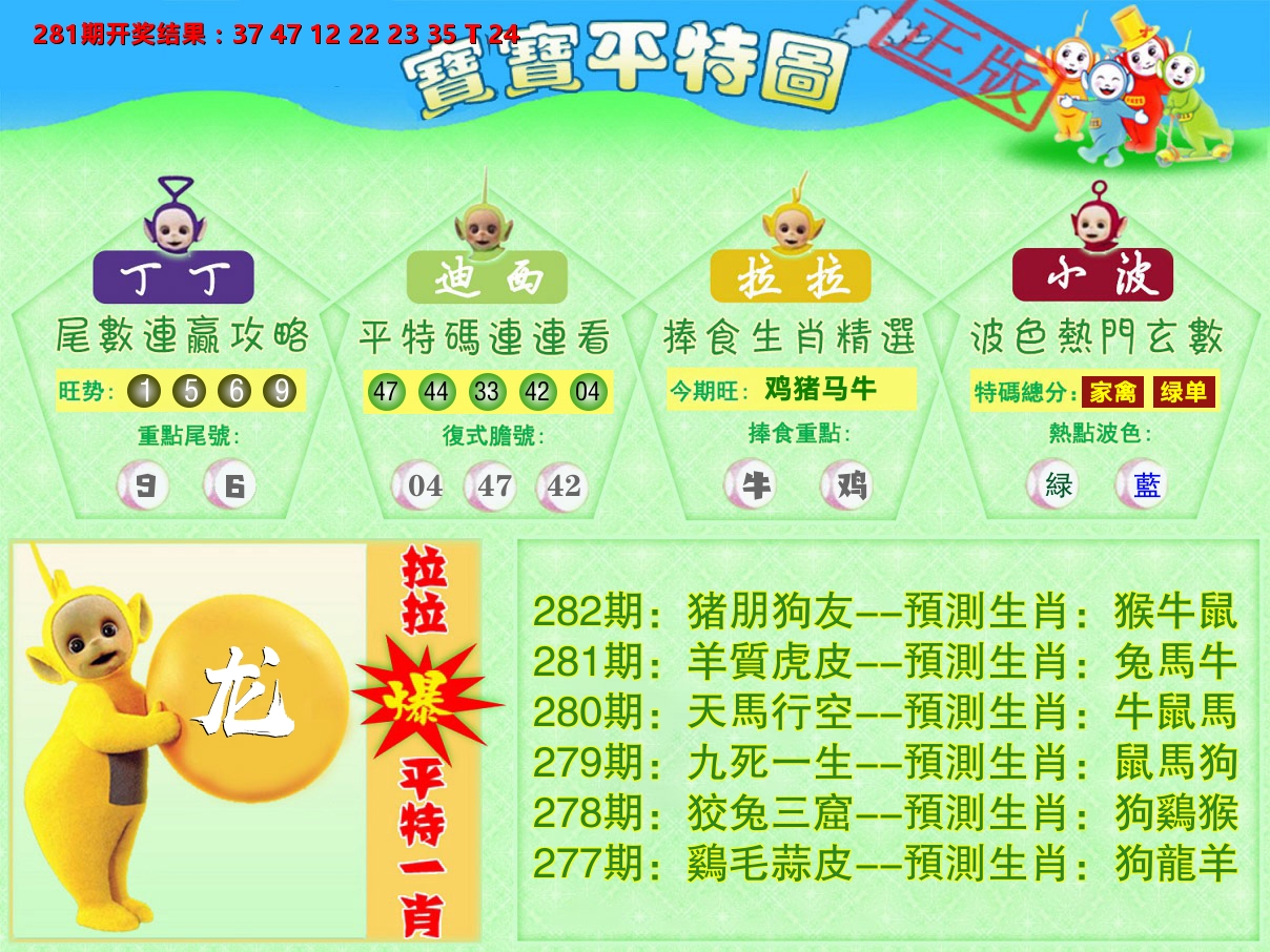 天线宝宝平特图 第282期