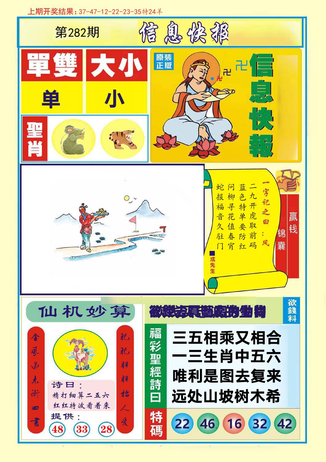 信息快报 第282期