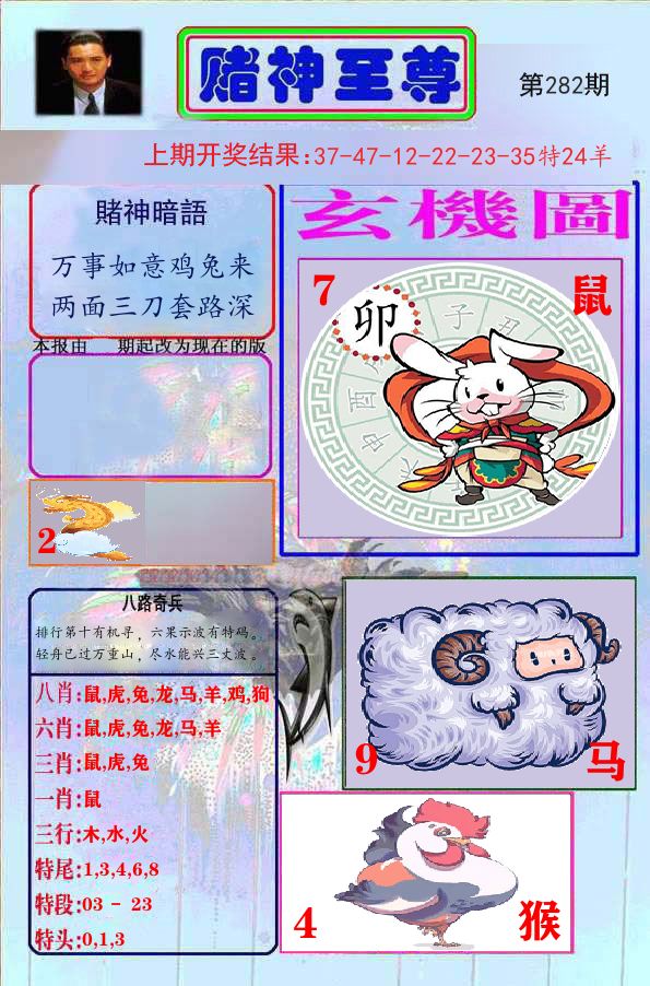 赌神至尊 第282期