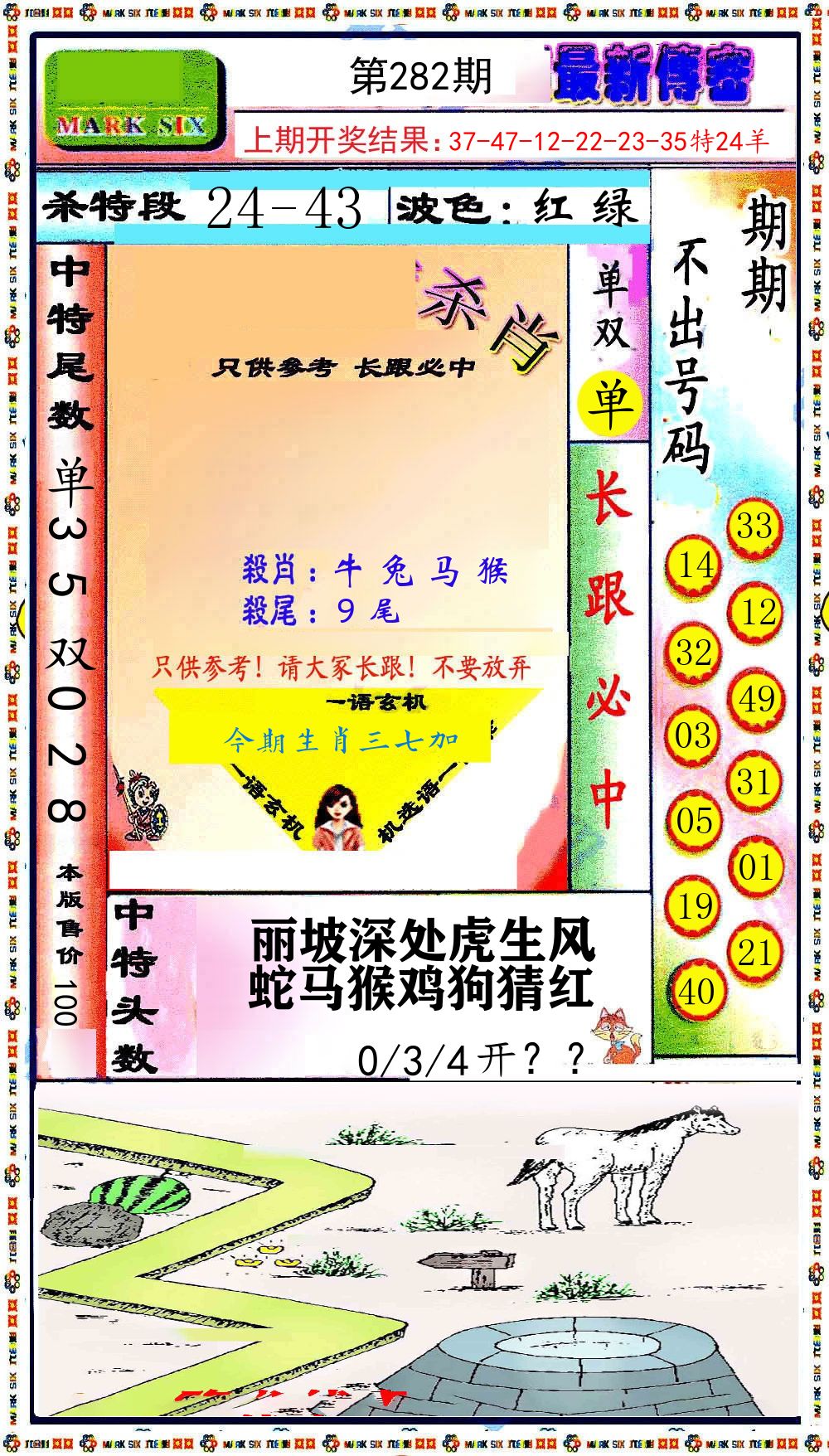 最新传密 第282期