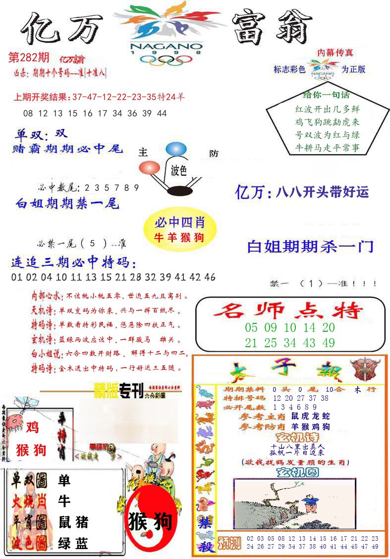 亿万富翁 第282期
