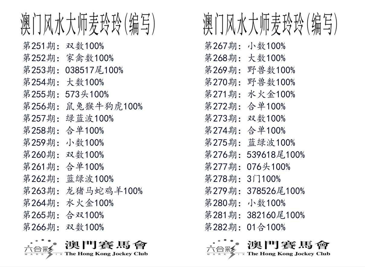 港麦大师 第282期