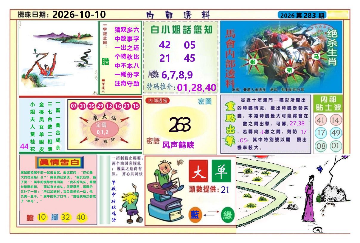 澳门内部透料A 第283期