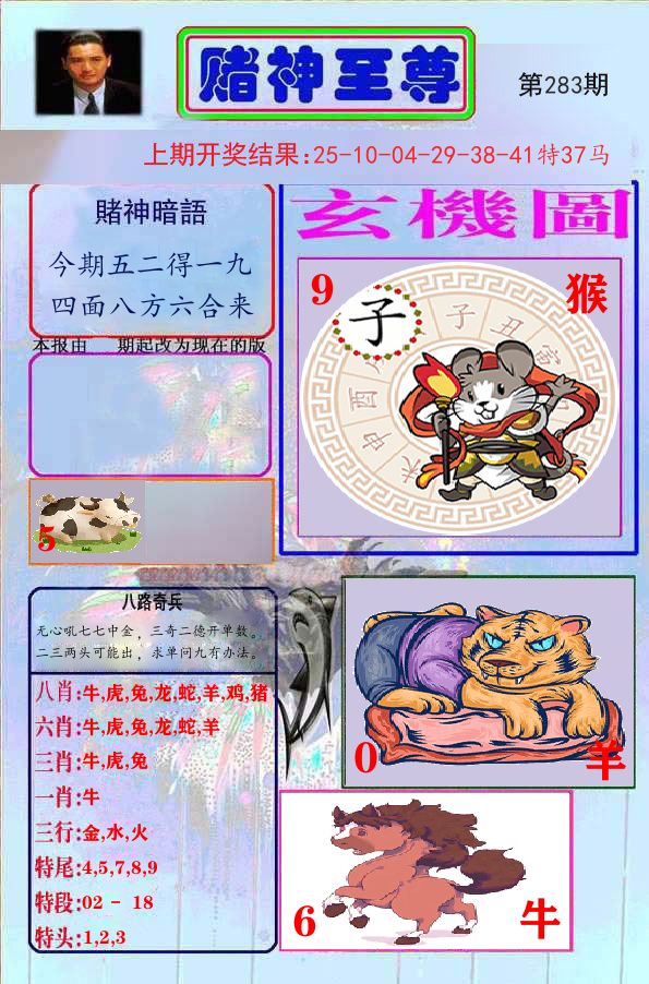 赌神至尊 第283期