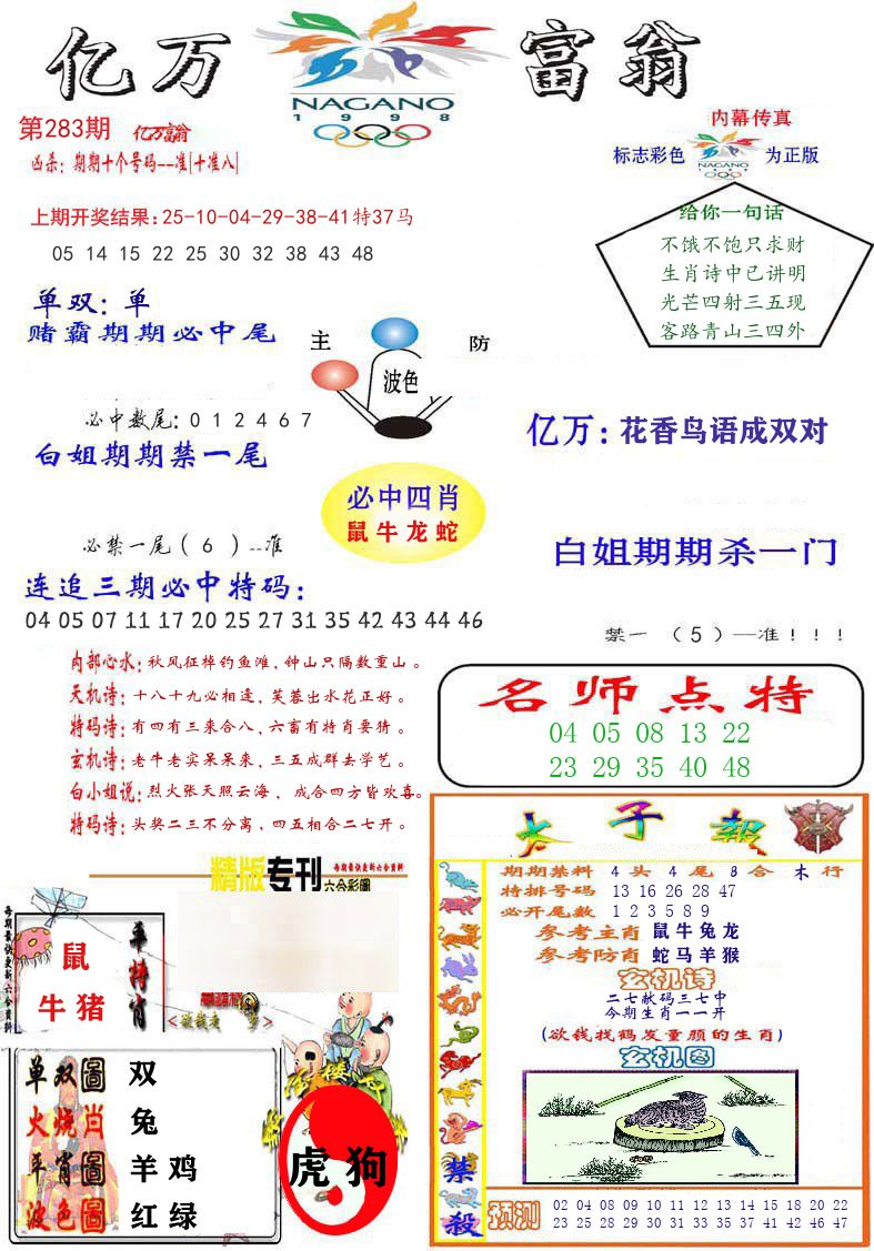 亿万富翁 第283期