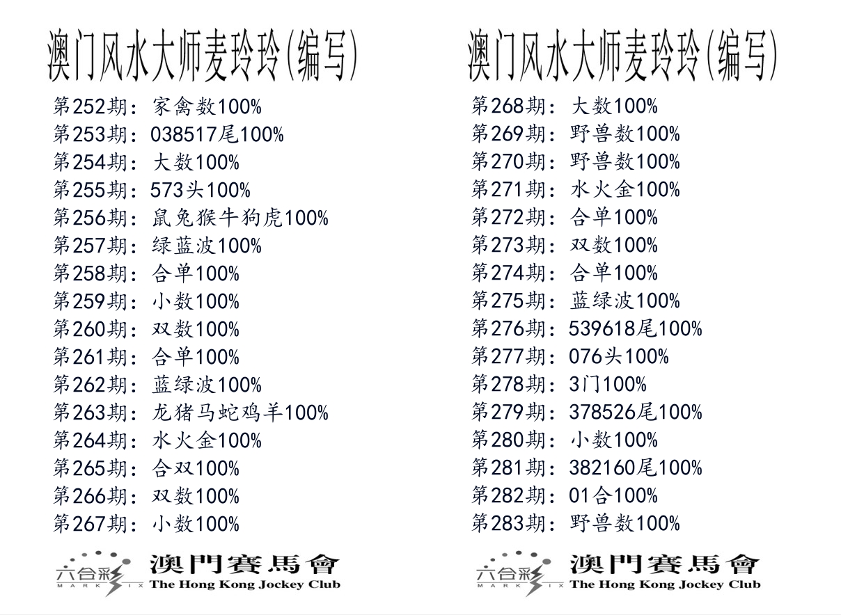 港麦大师 第283期
