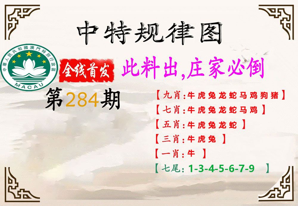 中特规律 第284期