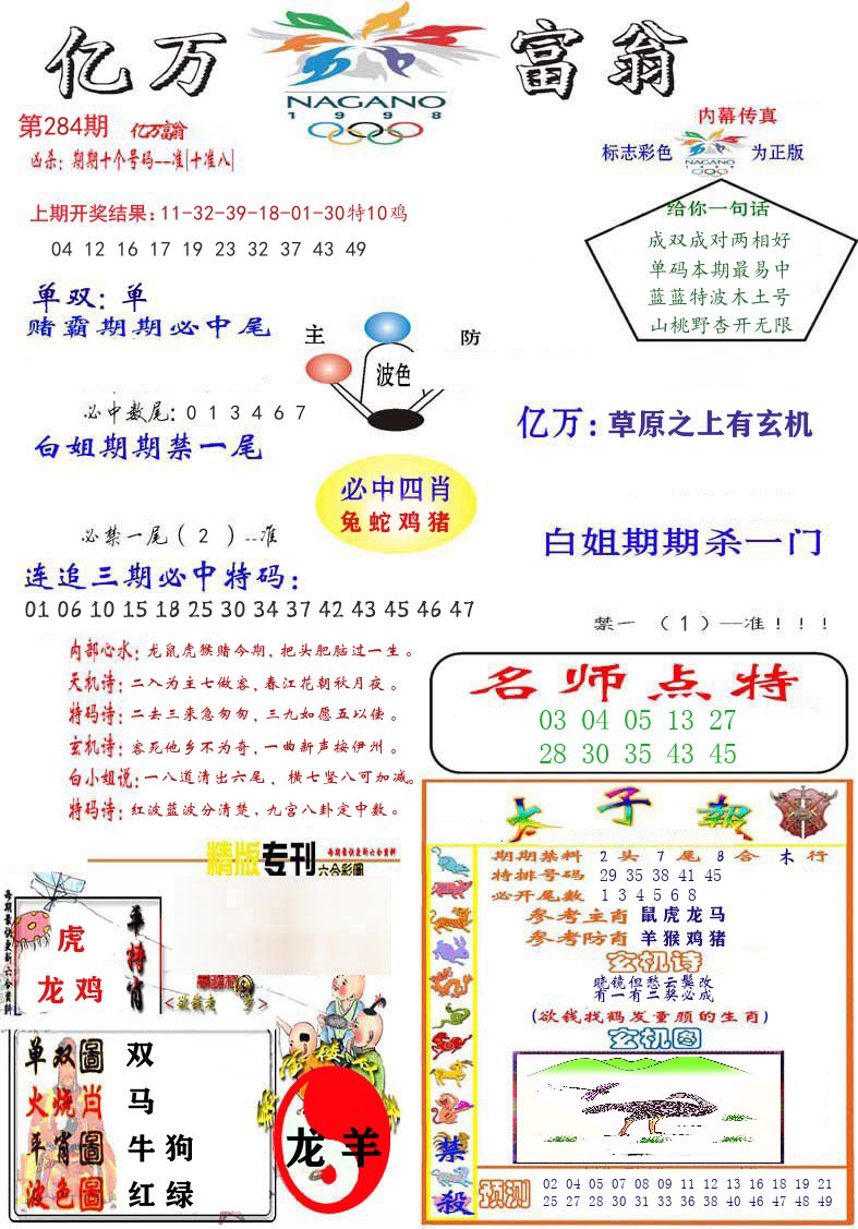 亿万富翁 第284期