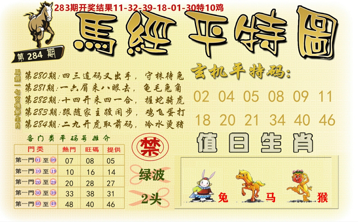 澳门平特图 第284期
