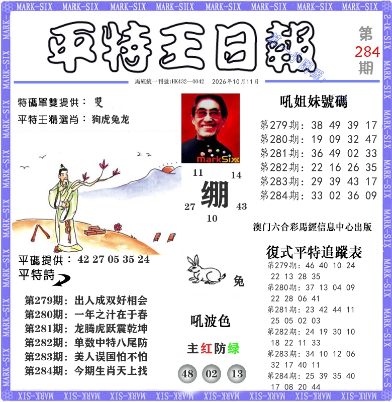 平特王日报 第284期