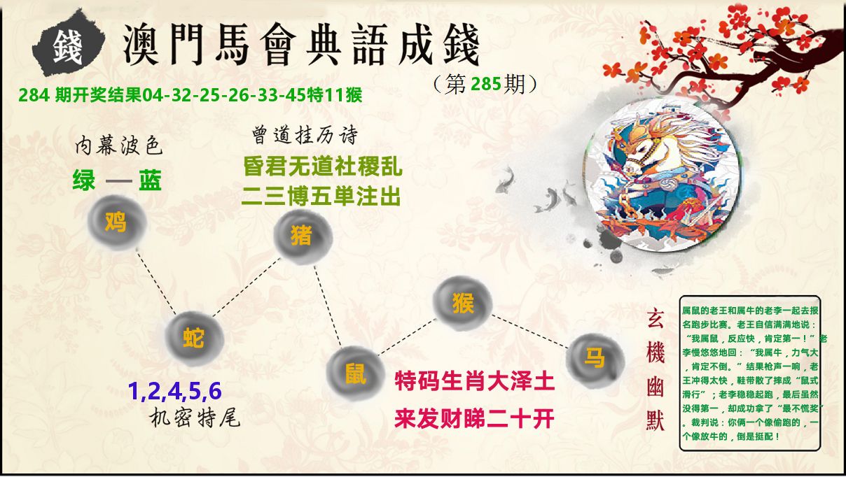 典语成钱 第285期