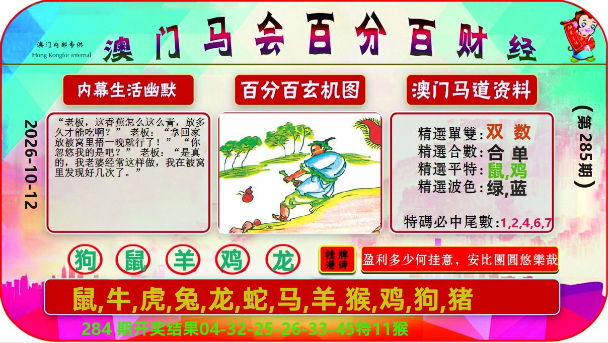 百分百财经 第285期