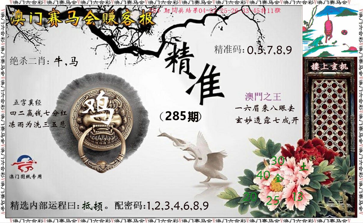 赚客报 第285期