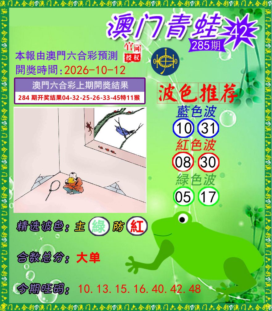 青蛙系列42 第285期