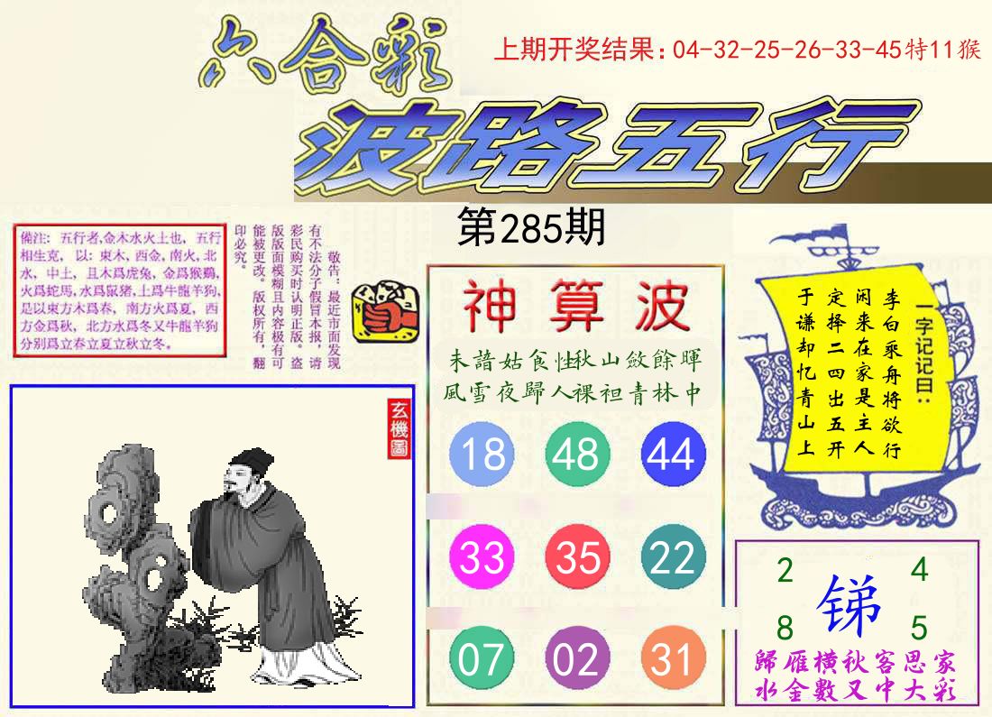 波路五行 第285期