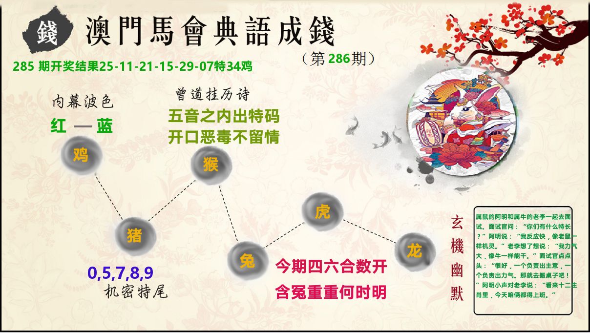 典语成钱 第286期