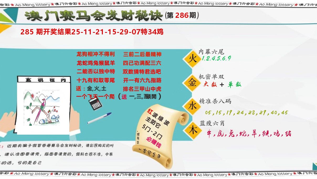 发财秘诀 第286期