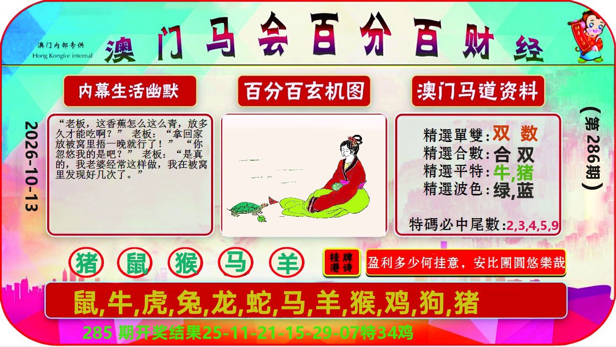 百分百财经 第286期